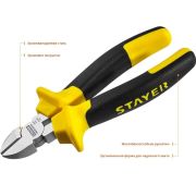 Бокорезы 160мм 2203-5-16 STAYER MASTER
